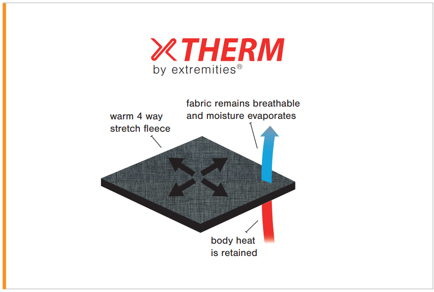 xtherm