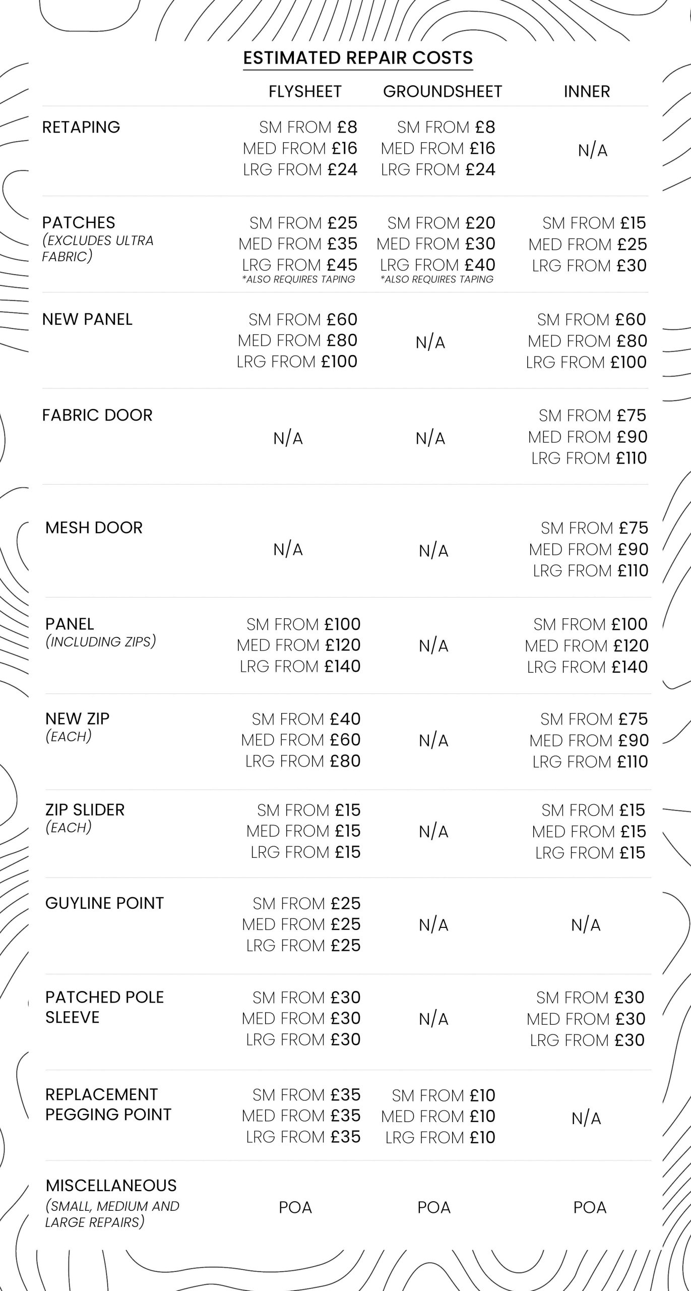 price list